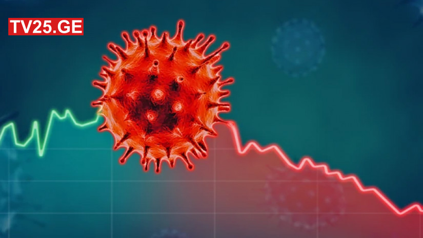 კორონავირუსი