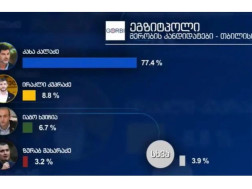 სს