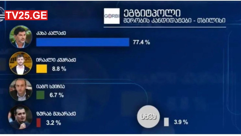 სს სს